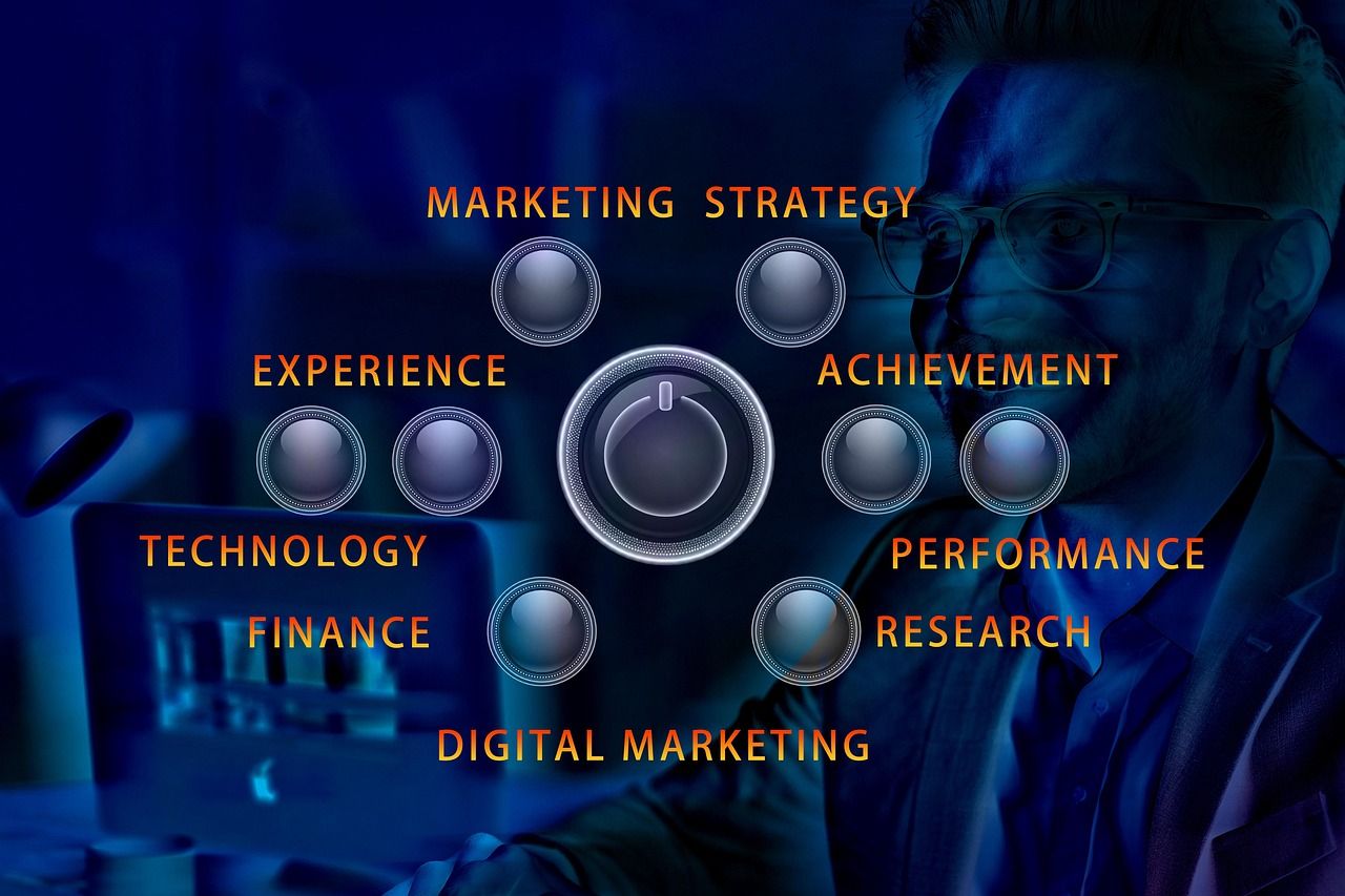 How to Measure and Improve Business Performance discover strategies and insights to enhance your business performance, optimize operations, and drive sustainable growth.